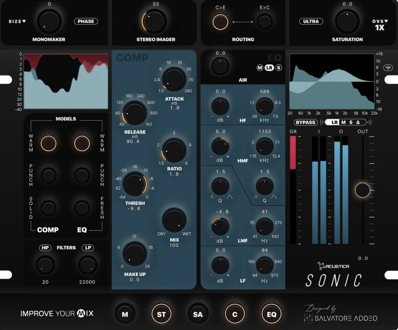 Acustica Audio Sonic